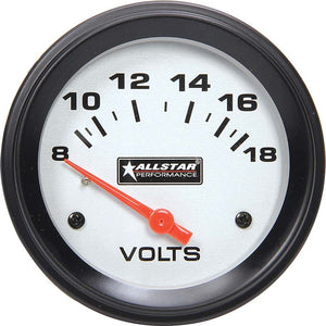 Voltmeter