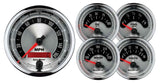 Gauge Kit