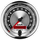 Speedometer