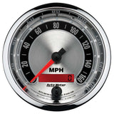 Speedometer