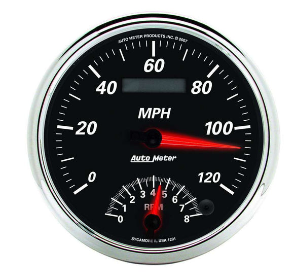 Gauge