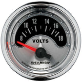 Voltmeter