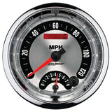 Combination Gauge