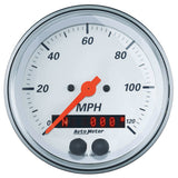 Speedometer