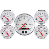 Gauge Kit