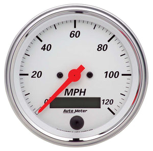 Speedometer