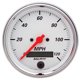 Speedometer