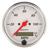 Speedometer