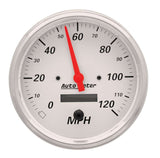 Speedometer