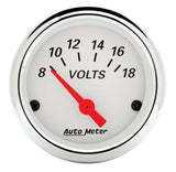 Voltmeter