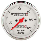 Speedometer