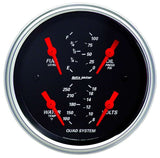 Combination Gauge