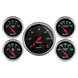 Gauge Kit