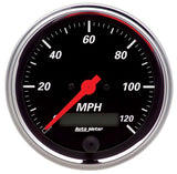 Speedometer