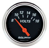 Voltmeter