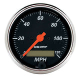 Speedometer