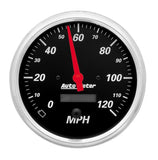 Speedometer