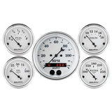 Gauge Kit