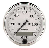 Speedometer