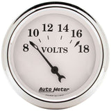 Voltmeter