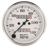 Speedometer