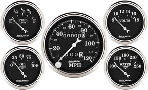 Gauge Kit