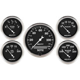 Gauge Kit