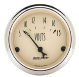 Voltmeter