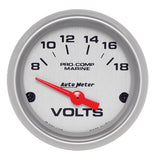 Voltmeter