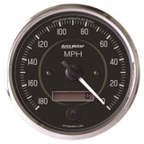 Speedometer