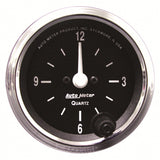 Clock Gauge