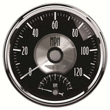 Combination Gauge