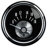 Voltmeter