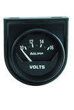 Voltmeter