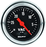 Vacuum Gauge