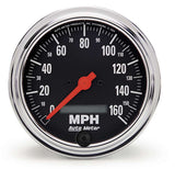 Speedometer