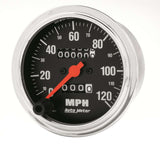 Speedometer