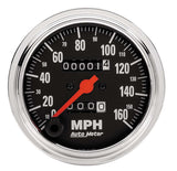 Speedometer