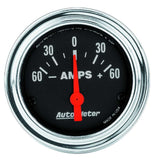 Ammeter