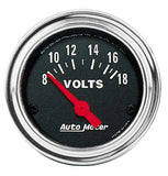 Voltmeter