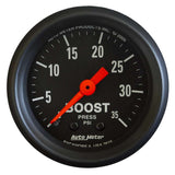 Boost Gauge