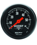 Boost Gauge