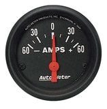 Ammeter