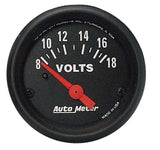 Voltmeter