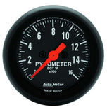 EGT Gauge