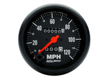 Speedometer