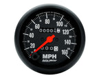 Speedometer