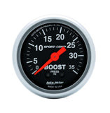 Boost Gauge