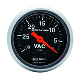 Vacuum Gauge