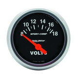 Voltmeter